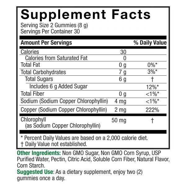 Chlorophyll Gummies